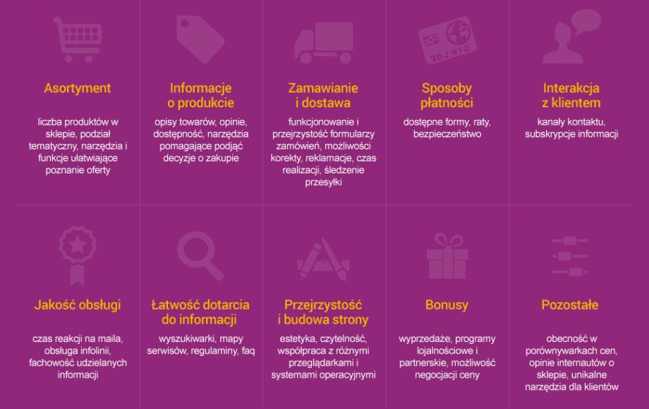 TaniaKsiazka.pl najlepszym sklepem internetowym 2015