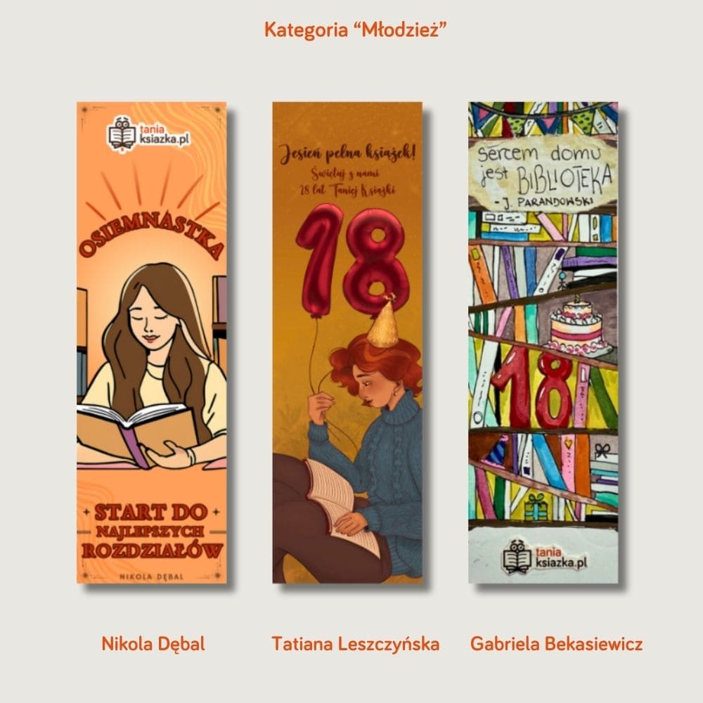 Kategoria M�odzie�
