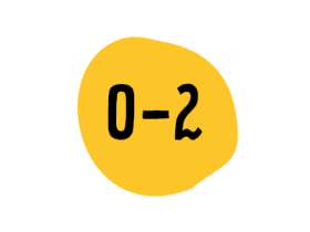 Wiek 0-2